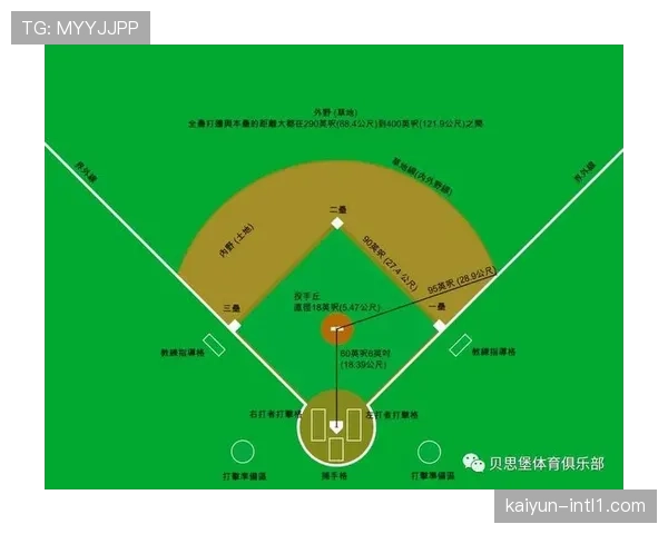中圈开球战术:故意踢出界外获取前场界外球次数增长三倍 中圈开球战术:故意踢出界外获取前场界外球次数增长三倍